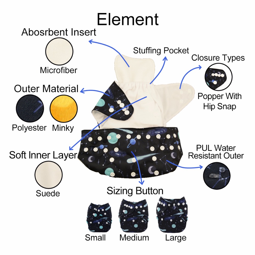 U Pick ALVABABY Fralda de pano - Cloth Diaper Insert avaliação e preço